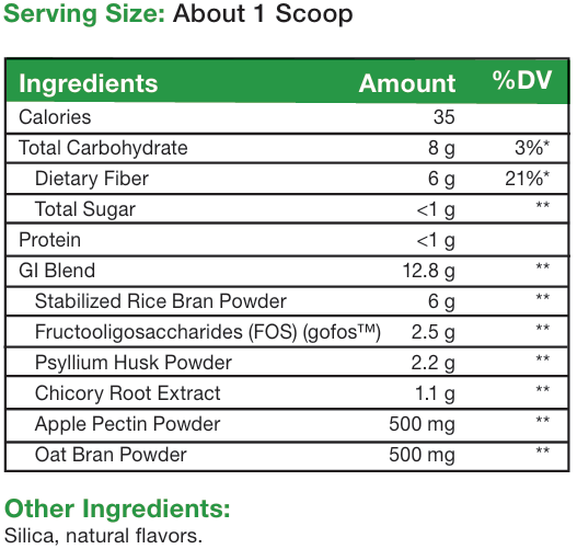 Fiber Apex Blend Berry