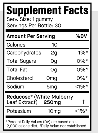 Carb Metabolic Gummies